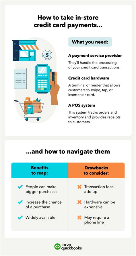 How To Accept Credit Card Payments Quickbooks