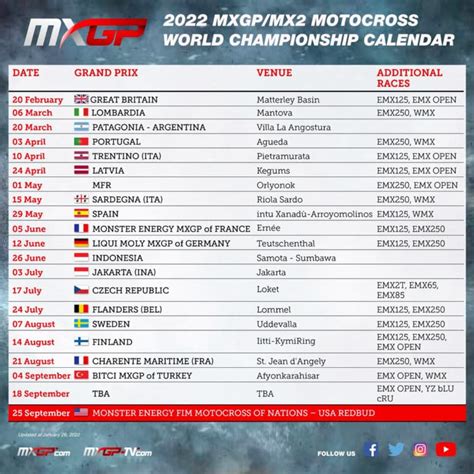 Mxgp Le Calendrier Volue Moto Station