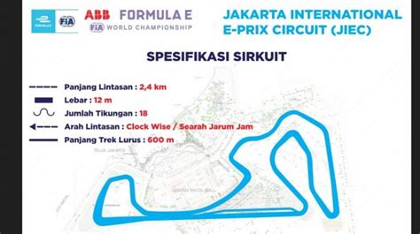 Lintasan Mirip Kuda Lumping Ini Nama Resmi Sirkuit Formula E Jakarta 2022