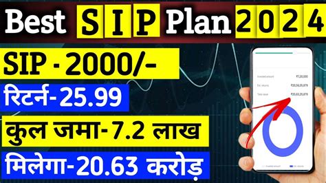 SBI Best SIP Plans For 2024 Sbi Mutual Fund Best Plan 2024 Best