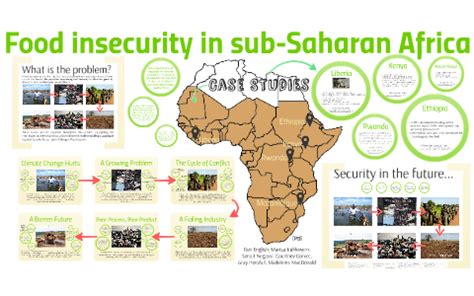 Food Insecurity In Sub Saharan Africa By Ben English On Prezi