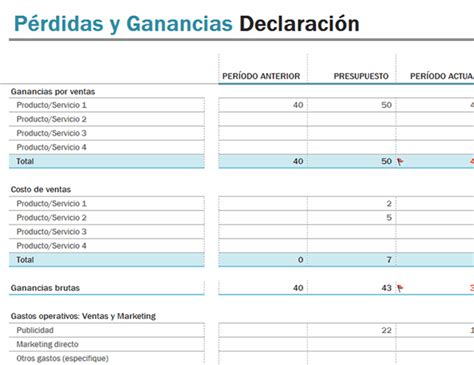 Plantilla De Cuenta De Pérdidas Y Ganancias En Excel Gratis Recursos