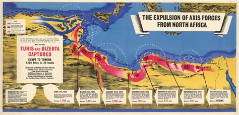 Wwii Africa Campaign Map