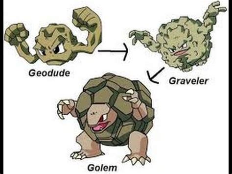 Sheenaowens: Geodude Evolution