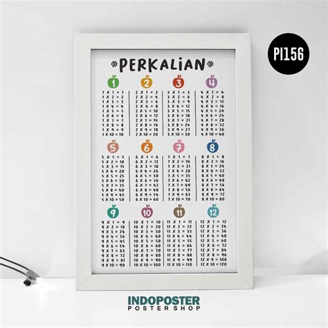 Poster Tabel Perkalian Matematika Minimalis A3 45x30cm Lazada Indonesia