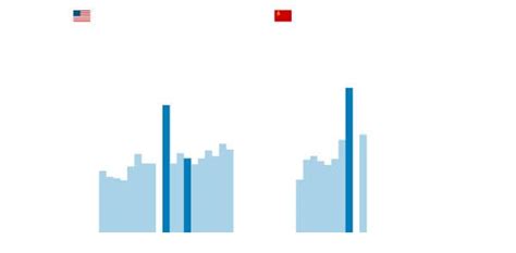 Why Olympic Host Countries Like Japan Usually Win More Medals The