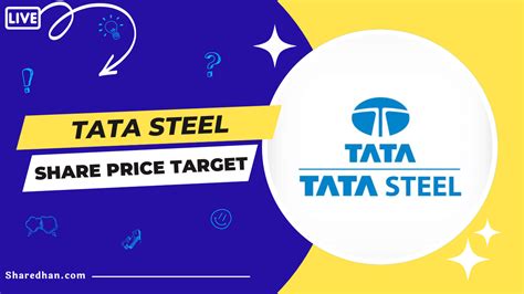 Buy or Sell: Tata Steel Share Price Target 2023, 2024, 2025, 2027, 2030 to 2050 » Sharedhan