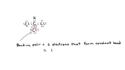 Solved Below Is The Lewis Structure Of The Chloroform Off