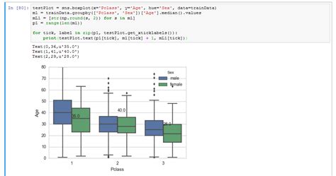 Python Boxplot Hoe Plot Ik Boxplots In Matplotlib Sexiezpix Web Porn