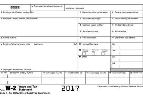 What Is A W-2 Form? Tips for Employers on Completing Tax Documents ...