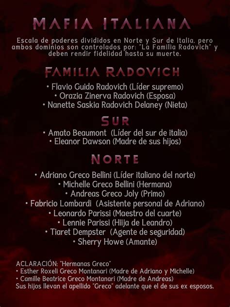 Libros De Wattpad 5