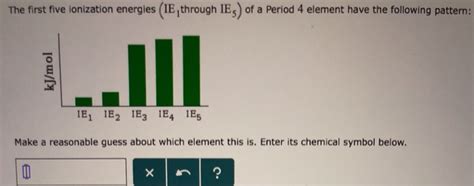 Solved The First Five Ionization Energies Ie Through Ies Chegg