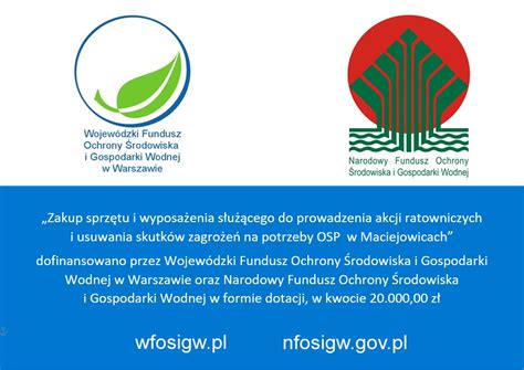 Narodowy Fundusz Ochrony Rodowiska I Gospodarki Wodnej Miasto I