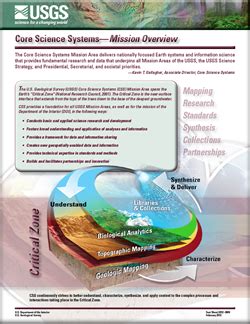 Usgs Fact Sheet Core Science Systemsmission Overview