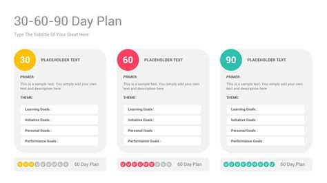 30 60 90 Day Plan Powerpoint Template Artofit