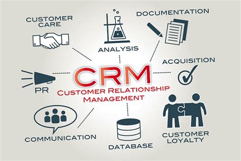 Here Is What You Need to Know About CRM System Implementation in US