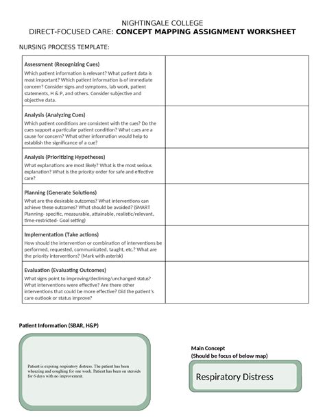 Bsn Concept Map Nightingale College Direct Focused Care