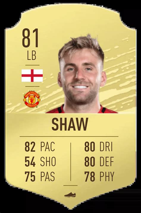 Man United Fifa Player Ratings All Squad Cards And Stats