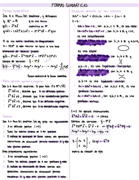 SOLUTION Resumen Algebra Lineal Formas cuadráticas Geometria