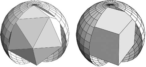 Dor Has Icosahedral Symmetry Left And Das Has Cubic Symmetry Right