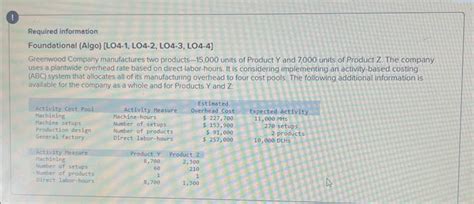 Required Information Foundational Algo Lo Chegg