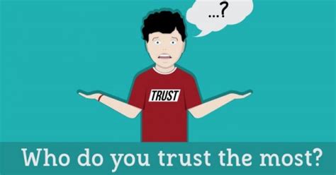 Who do you trust? - » The Australian Independent Media Network