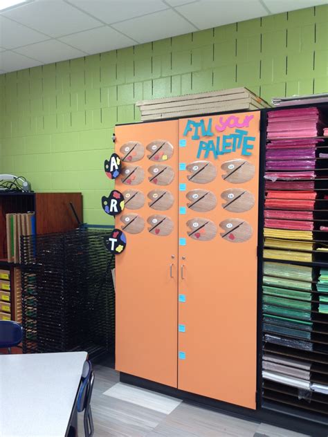 Elementary Art Classroom Management