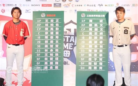 彭政閔最後一次打明星賽 寫人氣王14連霸紀錄 運動 重點新聞 中央社 Cna