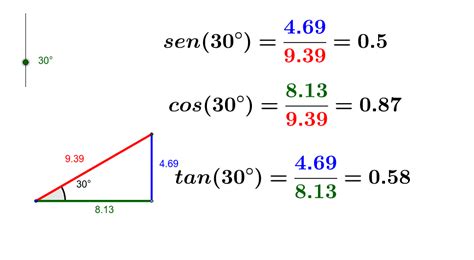 Razones Trigonometricas Razones Trigonometricas Trigonometria Porn
