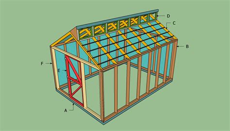 Free Greenhouse Plans Howtospecialist How To Build Step By Step