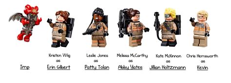 48 best ideas for coloring | Lego Ghostbusters Movie