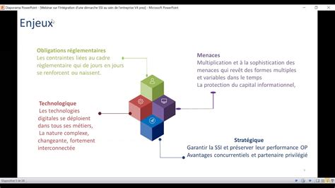 Les Enjeux Pouvant Pousser Une Entreprise Mettre En Place Un Smsi