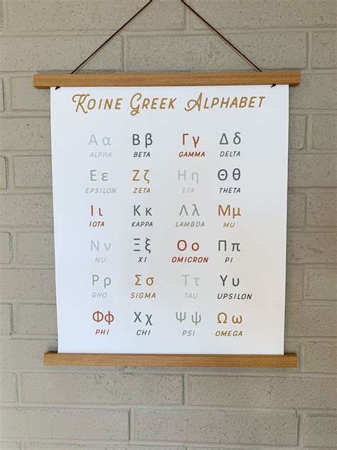 Koine Greek Alphabet Decorative Wall Hanging Poster - Etsy