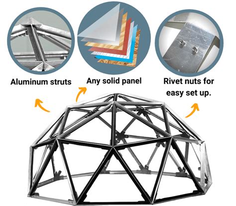 Futuristic architecture geodesic domes unique dome structures – Artofit