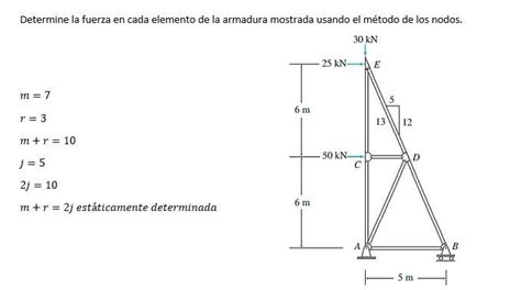 Solved Determine La Fuerza En Cada Elemento De La Armadura Chegg