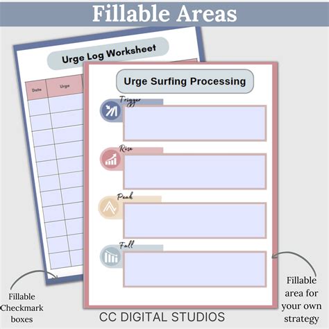 Urge Surfing Cbt Worksheets Addiction Recovery Dbt Therapy