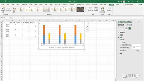 Excel制作图表如何将相同月份不同年份的两根柱状堆积图靠在一起？ 知乎