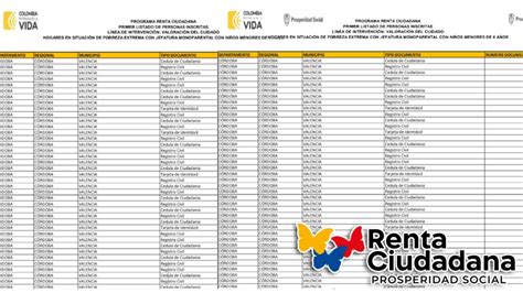 Prosperidad Social Listado De Hogares Beneficiarios De La Renta