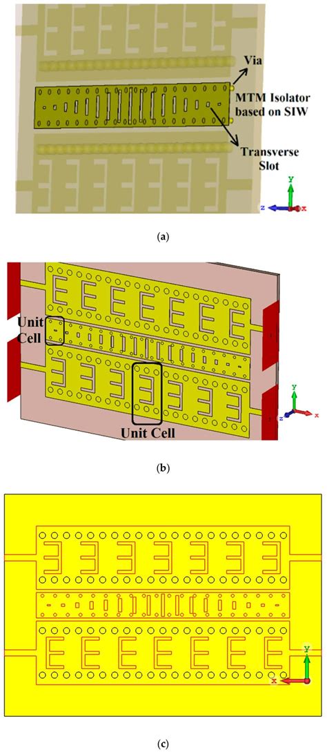 Proposed Siw Based Leaky Wave Antenna Array With Mtm Shield A