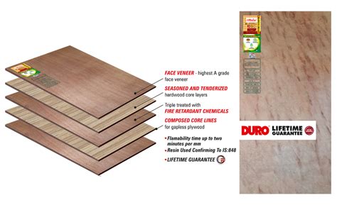 Latest Fire Retardant Plywoods And Fire Proof Doors From Duroply