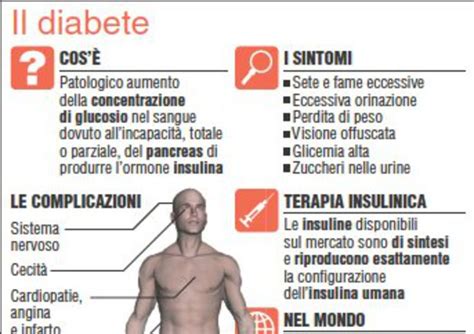 Diabete Giovanile Bene I Primi Test Su Una Terapia Che Lo Ferma Sul