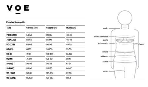 Faja Voe Post Liposucci N Para Transferencia De Grasa A Gl Teos Con