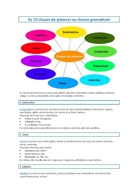 Exercicios Sobre Classe Gramatical Gabarito 8 Ano REVOEDUCA