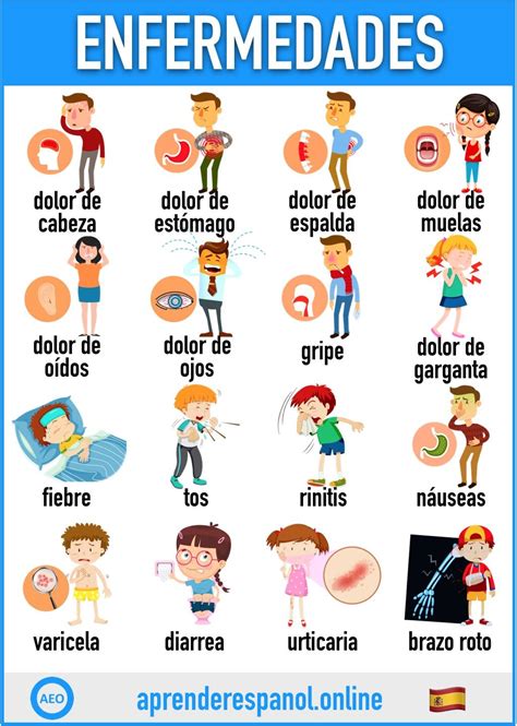 Enfermedades en español Aprender español Tarjetas de vocabulario en