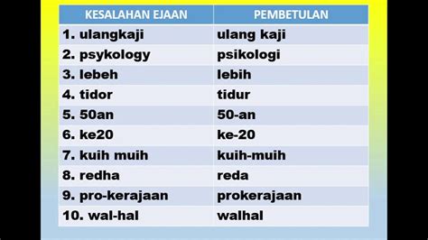 Jawapan Latihan Kesalahan Ejaan Youtube