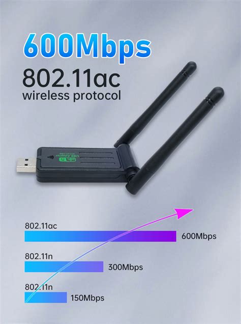 Wifi Dongle Chip Mtk Mpbs G Ghz Usb