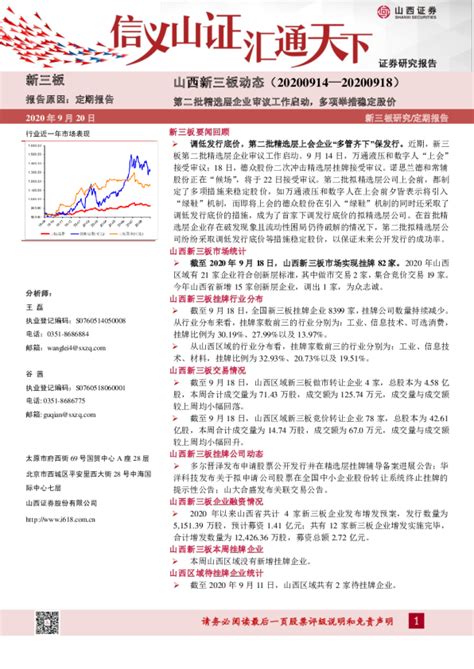 山西新三板动态：第二批精选层企业审议工作启动，多项举措稳定股价