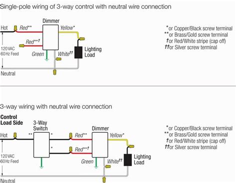 Lutron Maestro 3 Way Dimmer Wiring Diagram