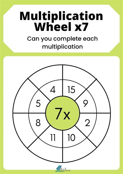 A Green And White Poster With The Words Multiplication Wheel 7x7