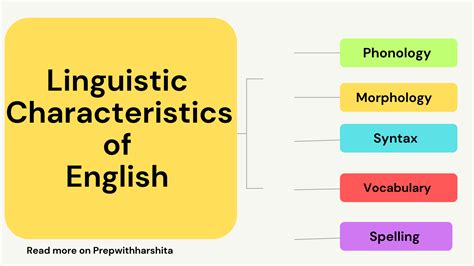 Linguistic Characteristics Of English Prep With Harshita